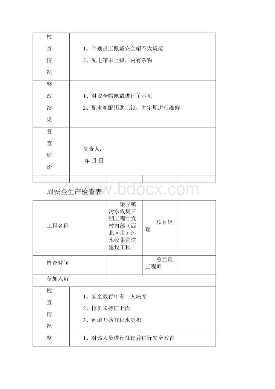 周安全生产检查表.docx_第3页