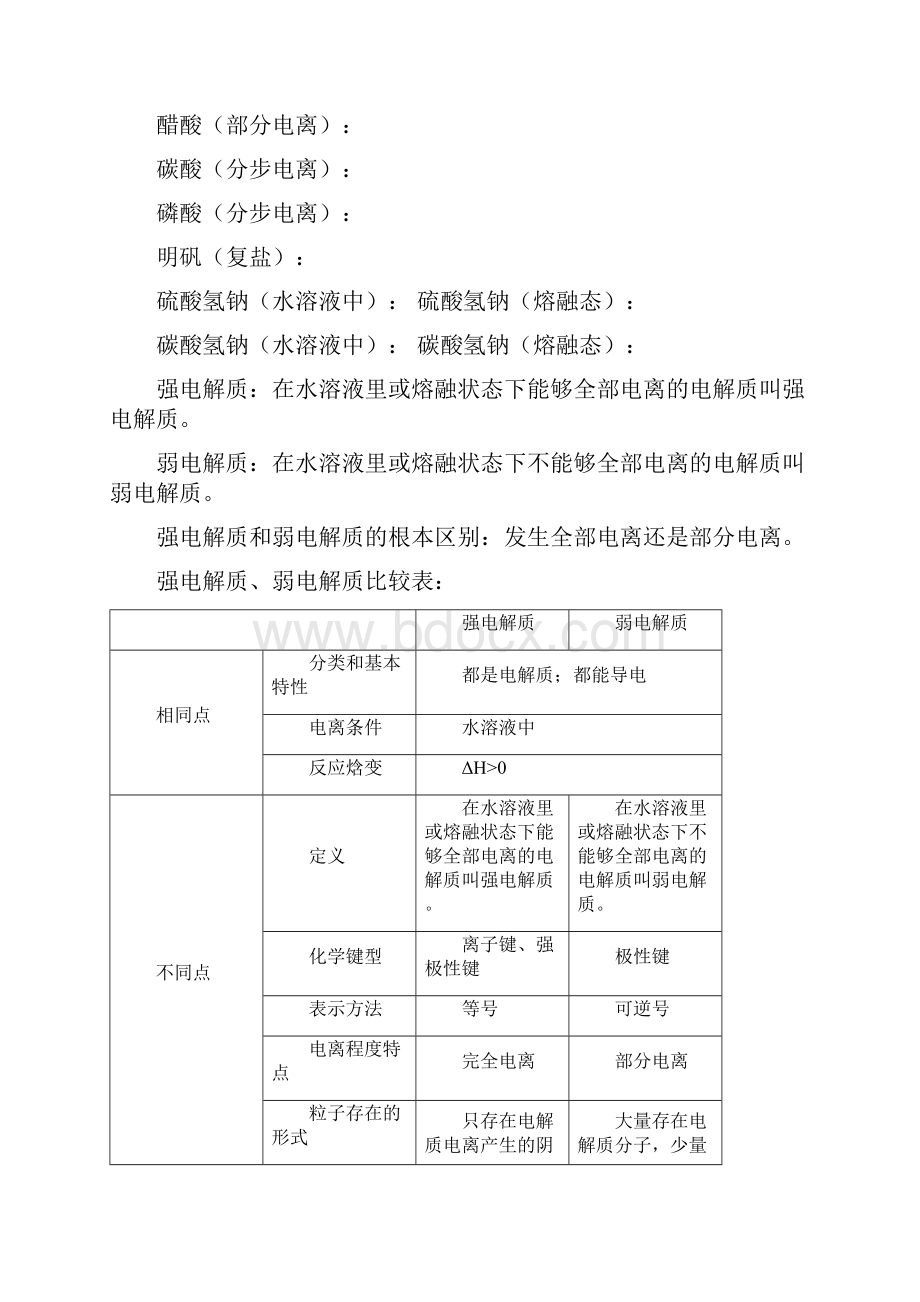 高中化学选修4专题水溶液的离子平衡汇总共12页.docx_第3页