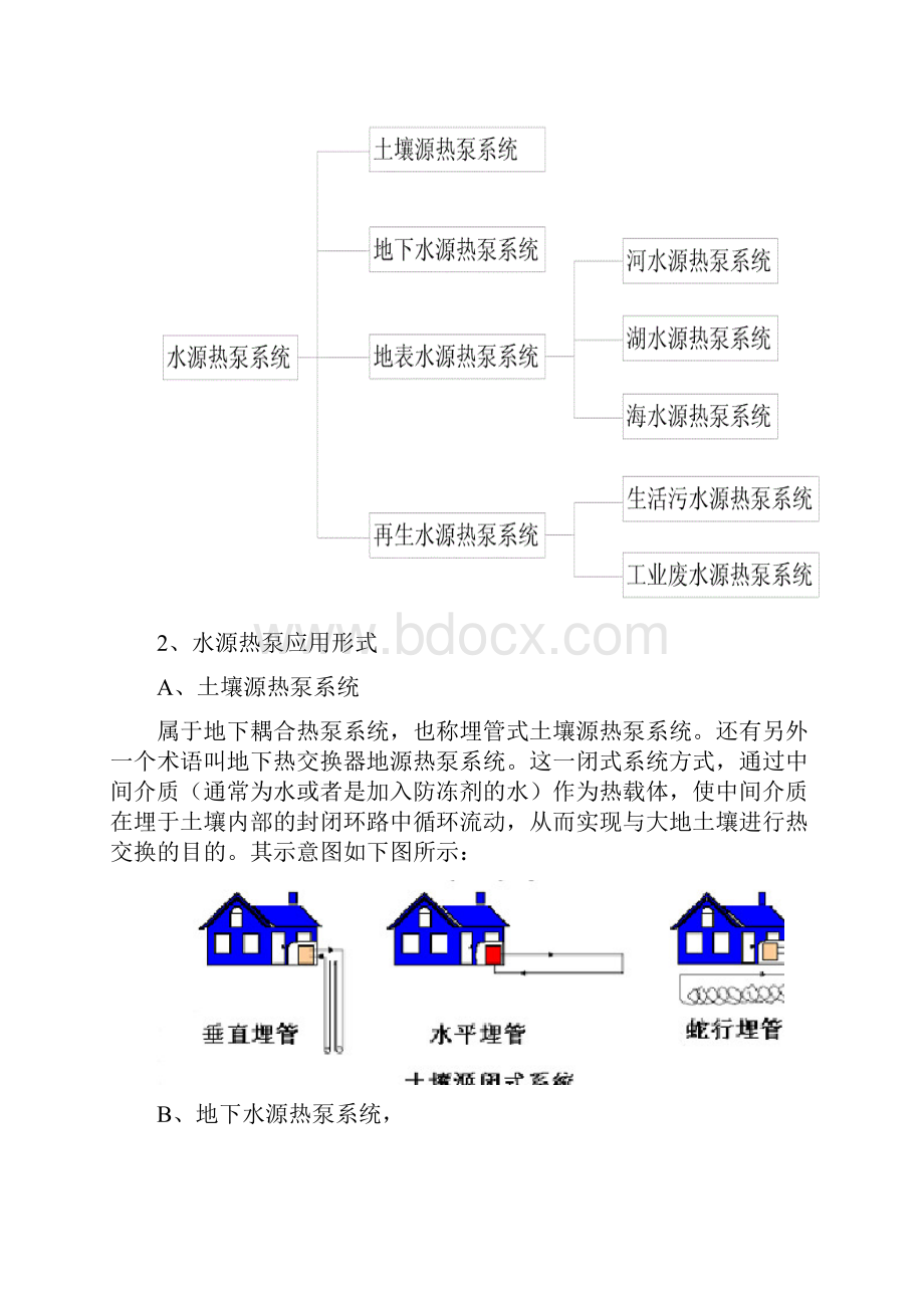 热泵空调施工工法.docx_第3页