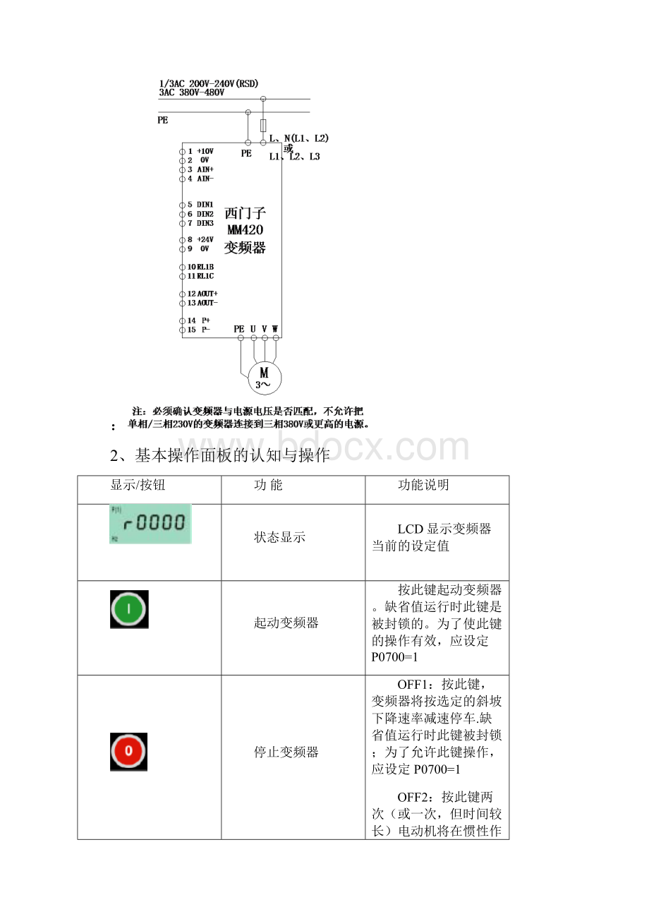 变频器相关实验.docx_第2页