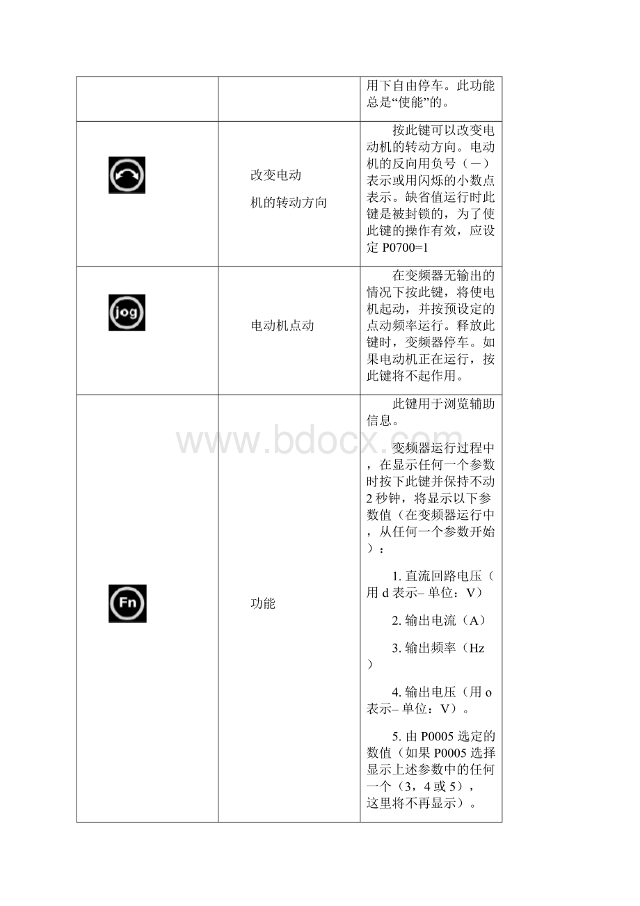 变频器相关实验.docx_第3页