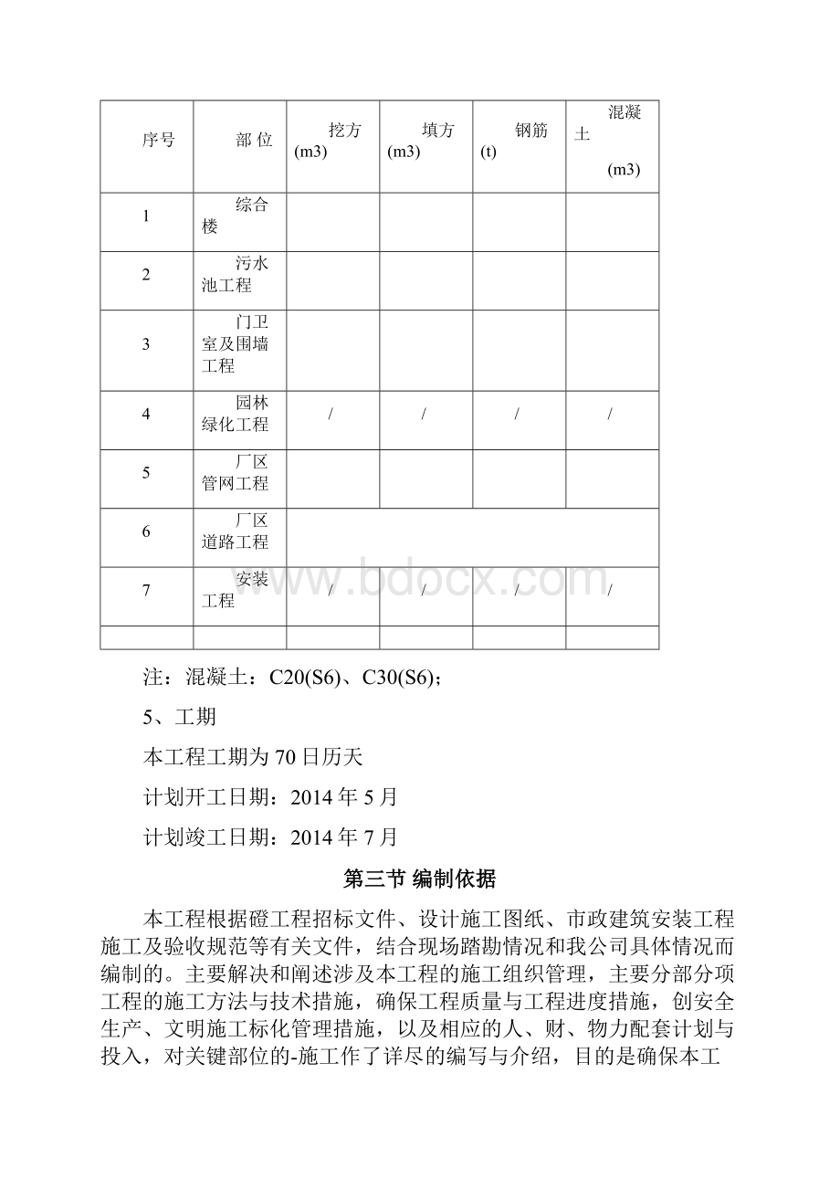 污水处理厂施工组织设计 1.docx_第2页