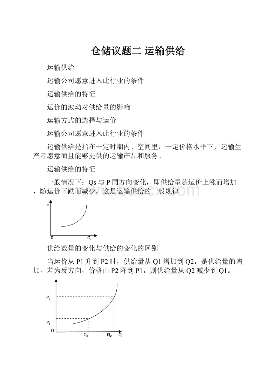 仓储议题二 运输供给.docx