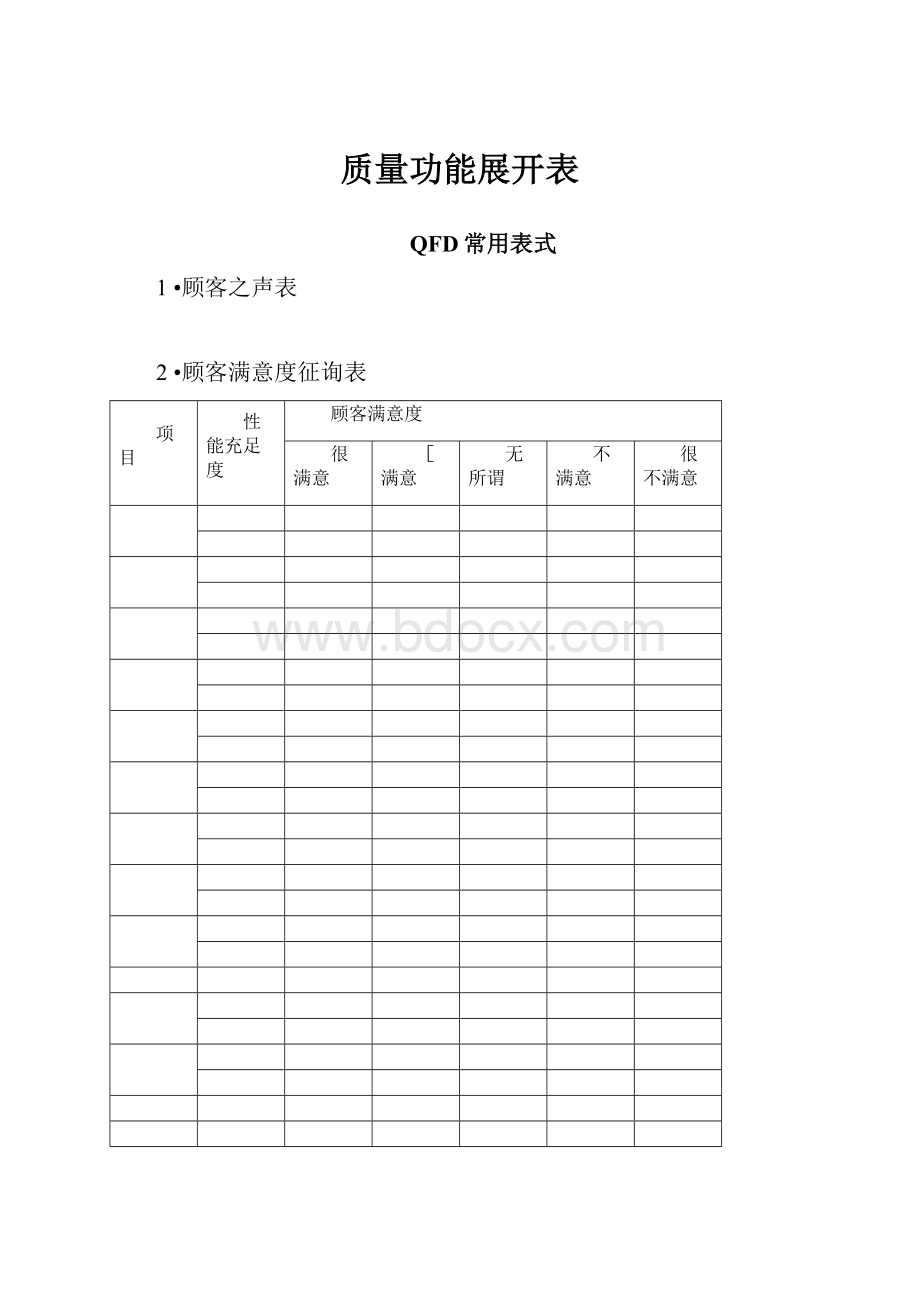 质量功能展开表.docx_第1页