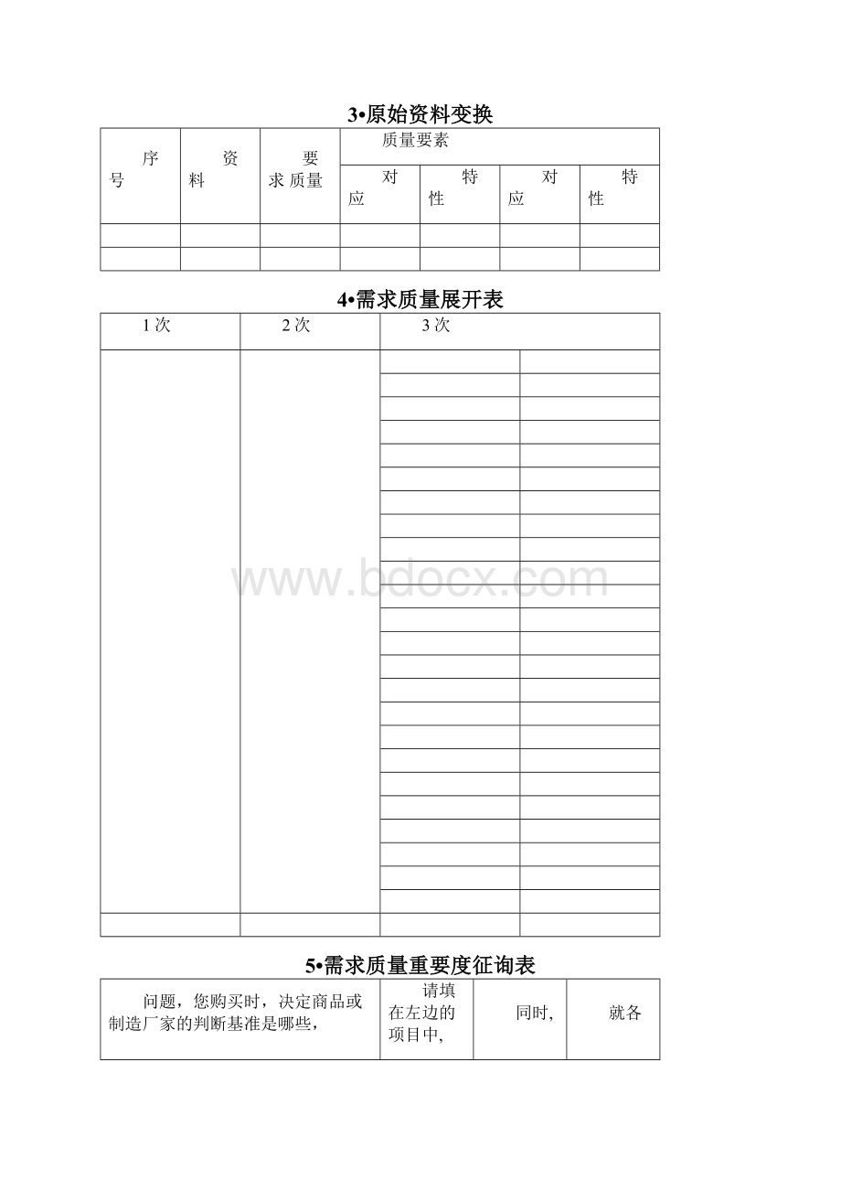 质量功能展开表.docx_第2页