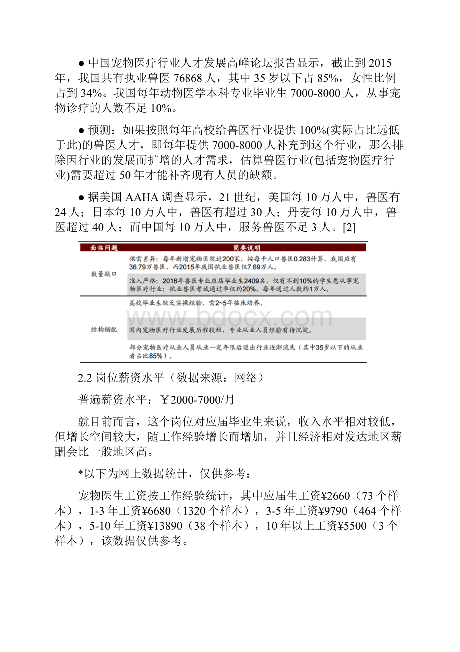 目标岗位分析报告.docx_第3页