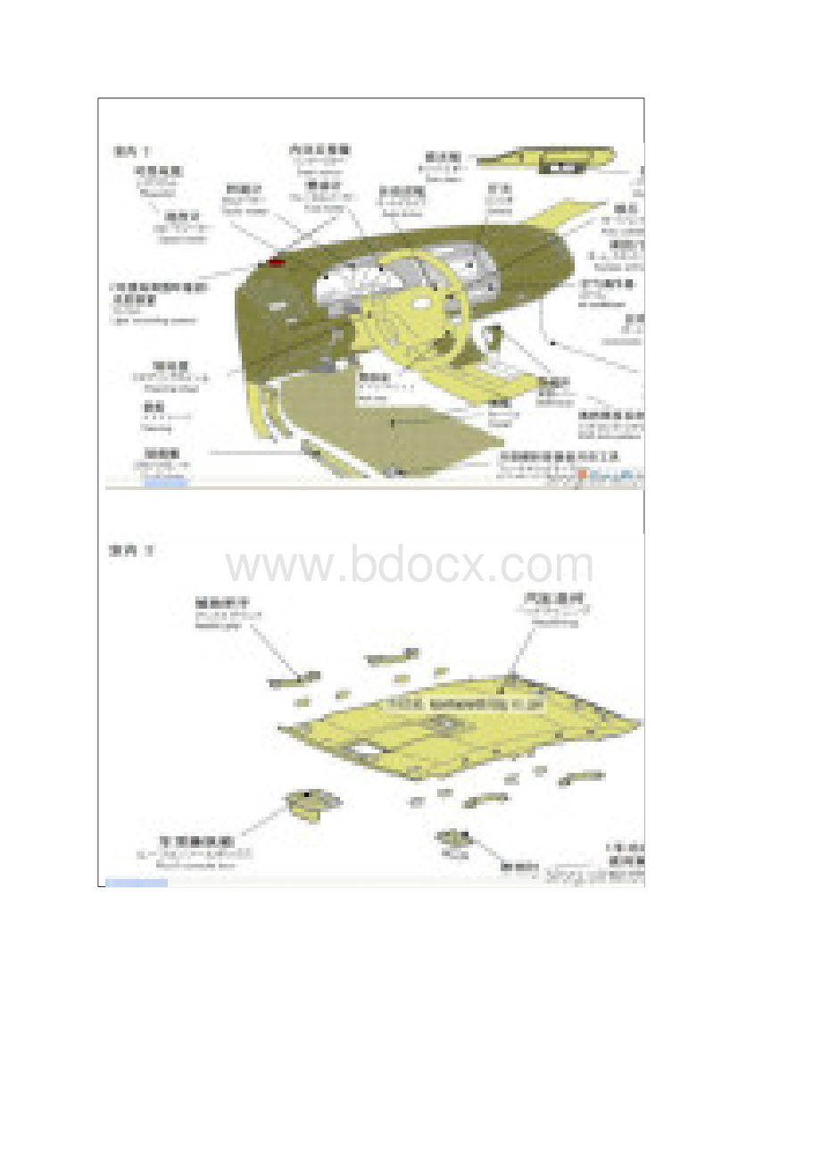 汽车各部位名称及故障处理.docx_第3页