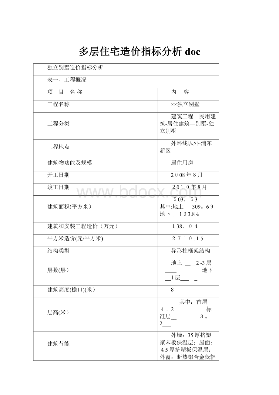 多层住宅造价指标分析doc.docx