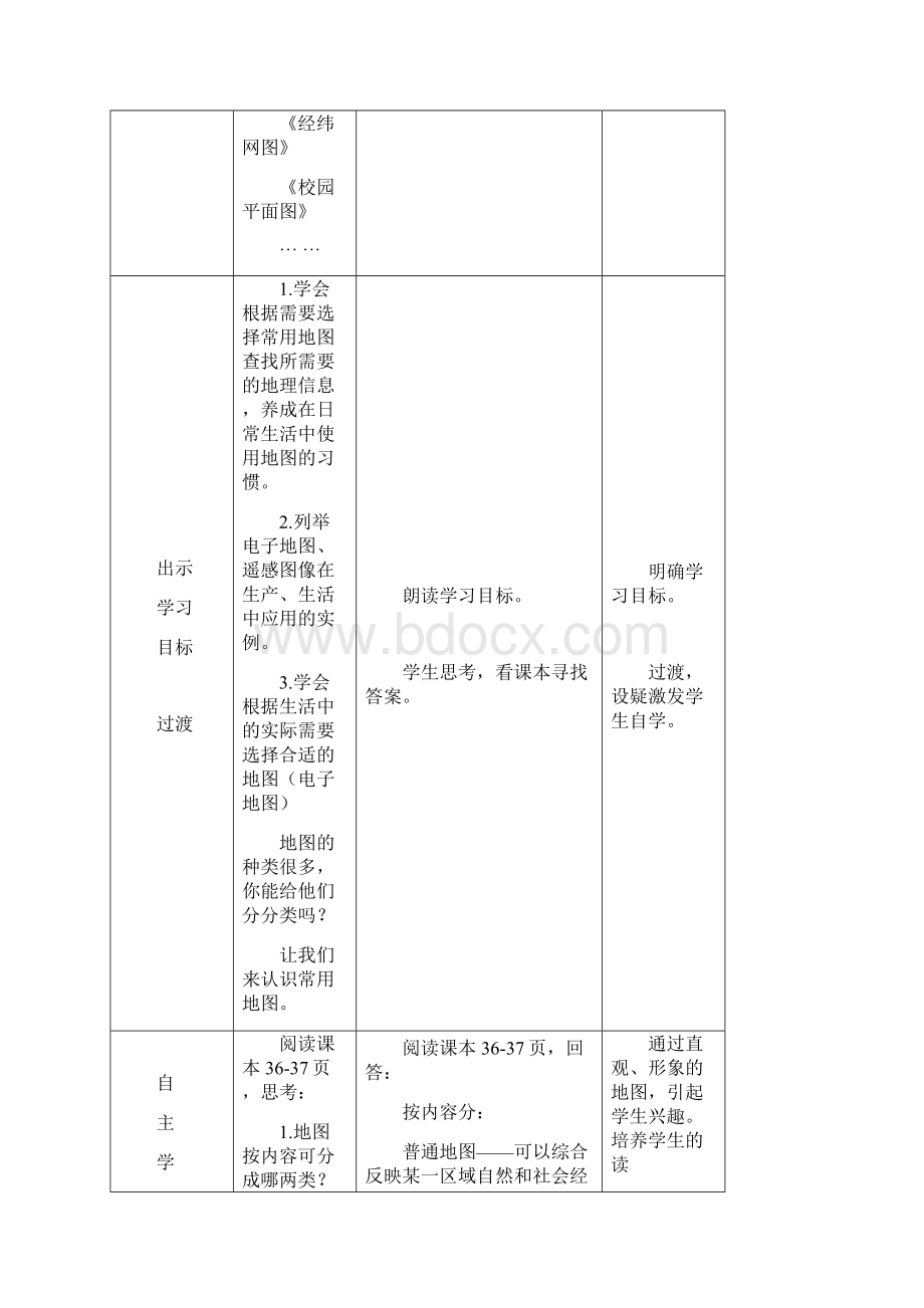 七年级地理上册第二章第三节地图的应用教案新版商务星球版.docx_第3页