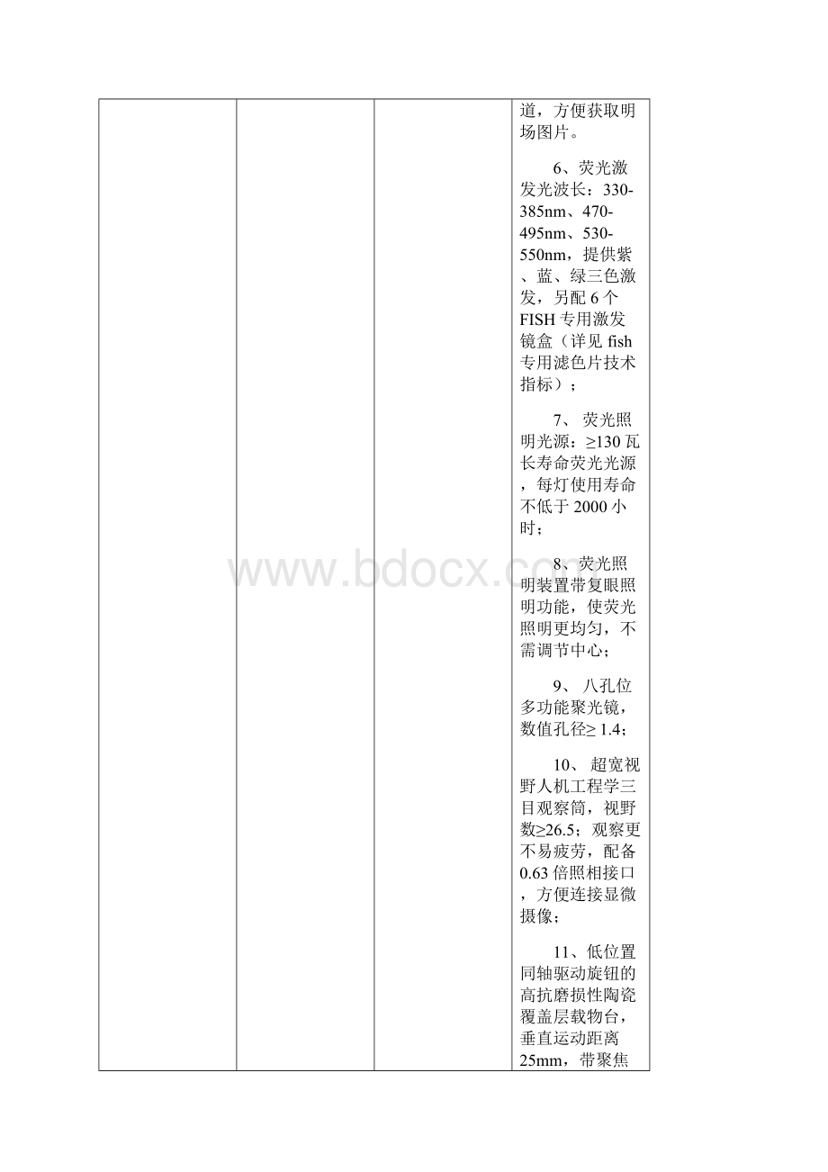 照明工程招标设备分包.docx_第3页