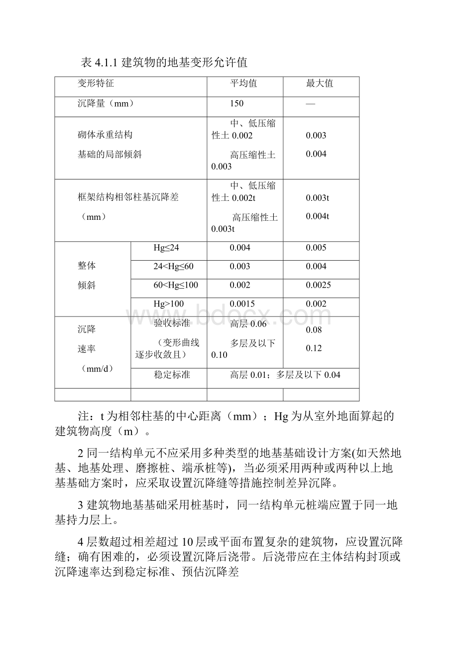 工程质量通病防治标准.docx_第3页