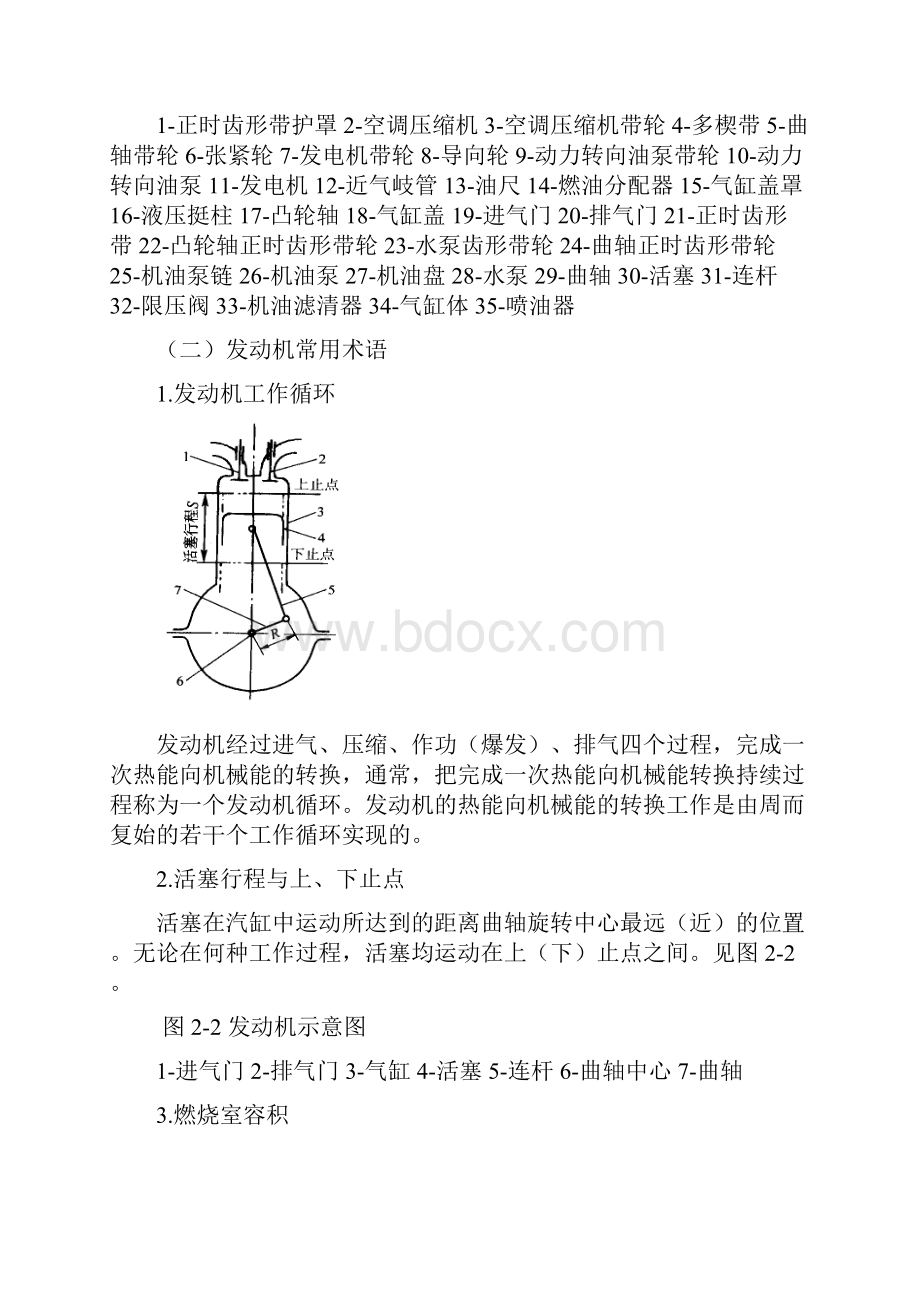 第二讲 汽车发动机修改doc.docx_第3页