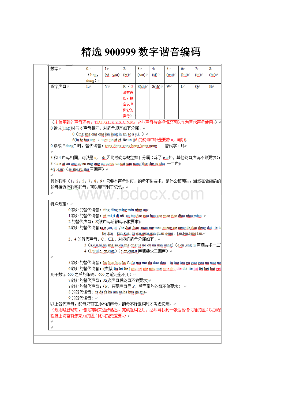 精选900999数字谐音编码.docx