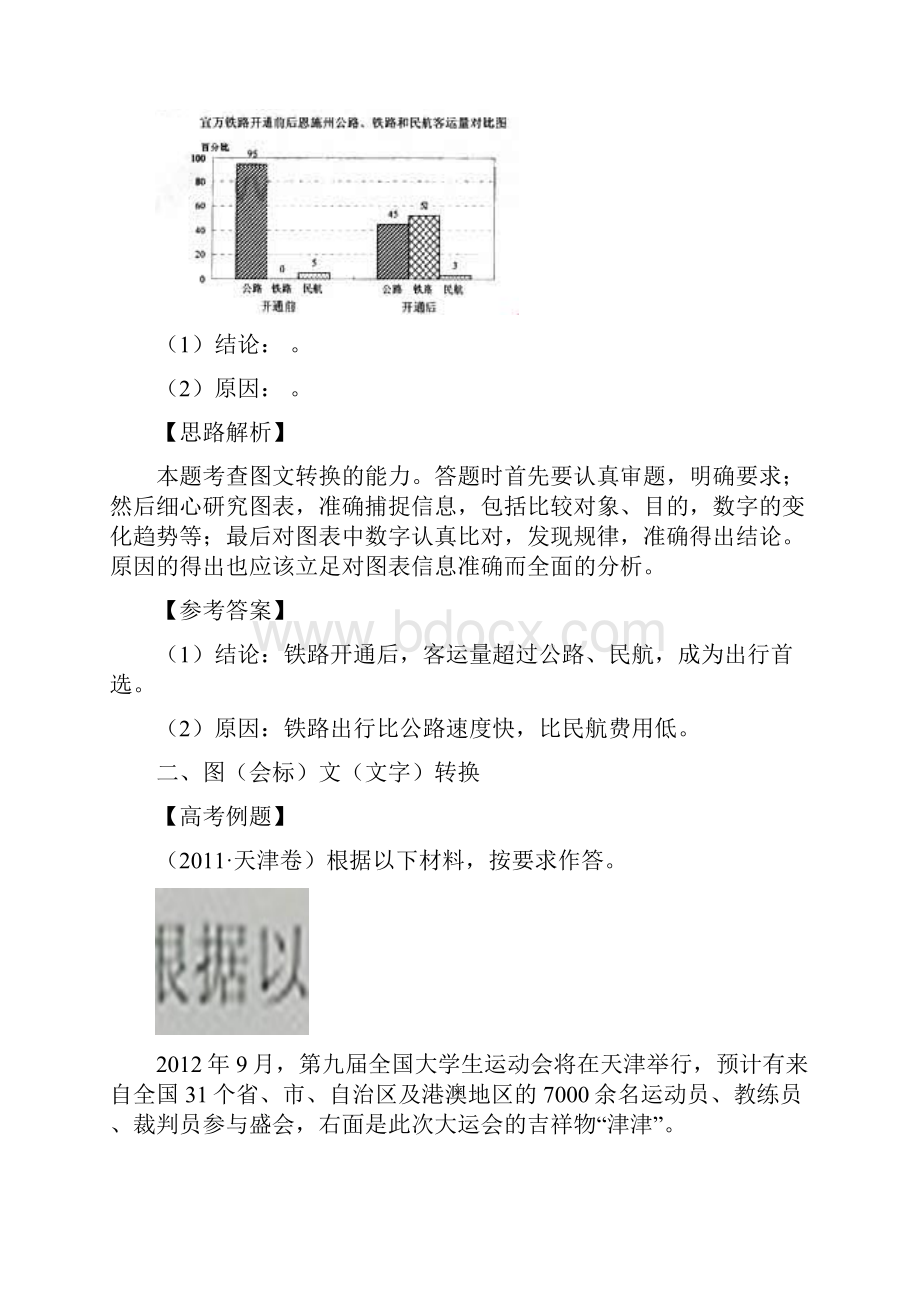 备战高考语文考前冲刺30天 专题10 图文转换教师版 Word版含答案.docx_第2页