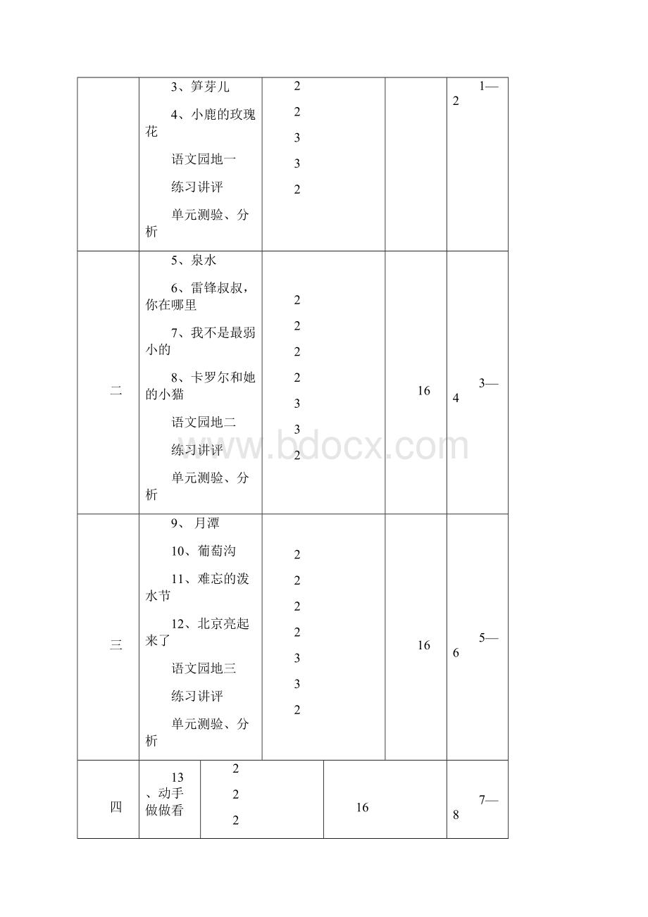 春季学期新人教版二年级语文下册全一册教案.docx_第3页