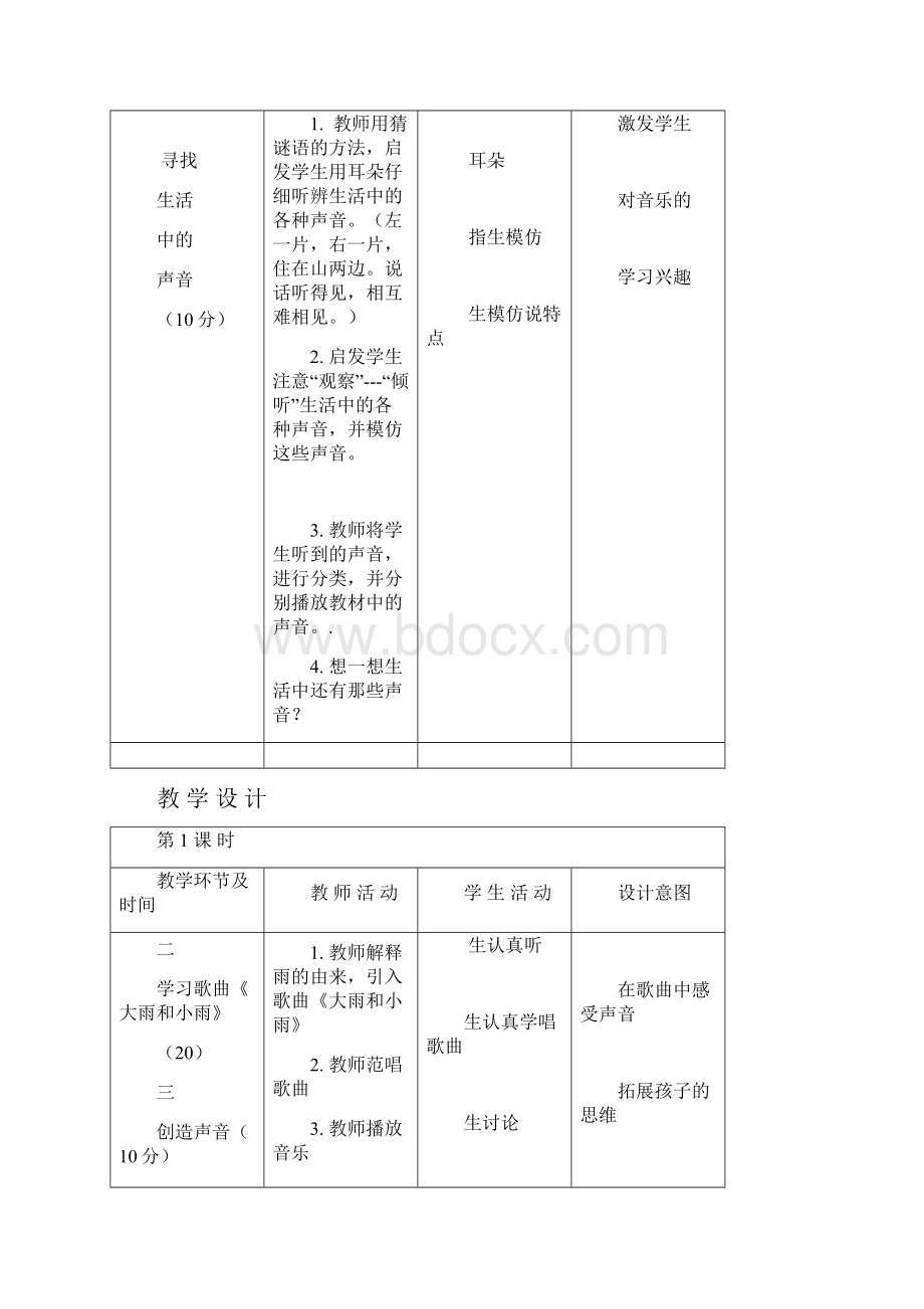 一年级上册音乐教案.docx_第2页