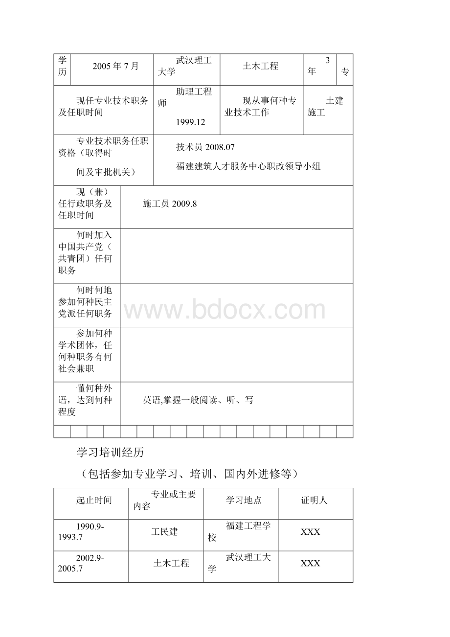 专业技术职务任职资格评审表范本.docx_第2页