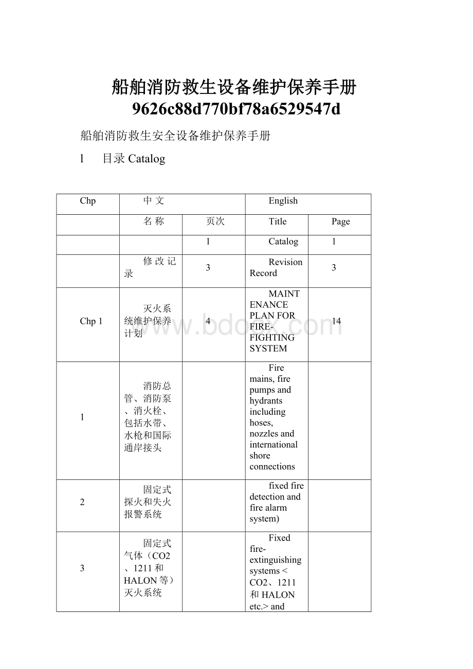 船舶消防救生设备维护保养手册9626c88d770bf78a6529547d.docx