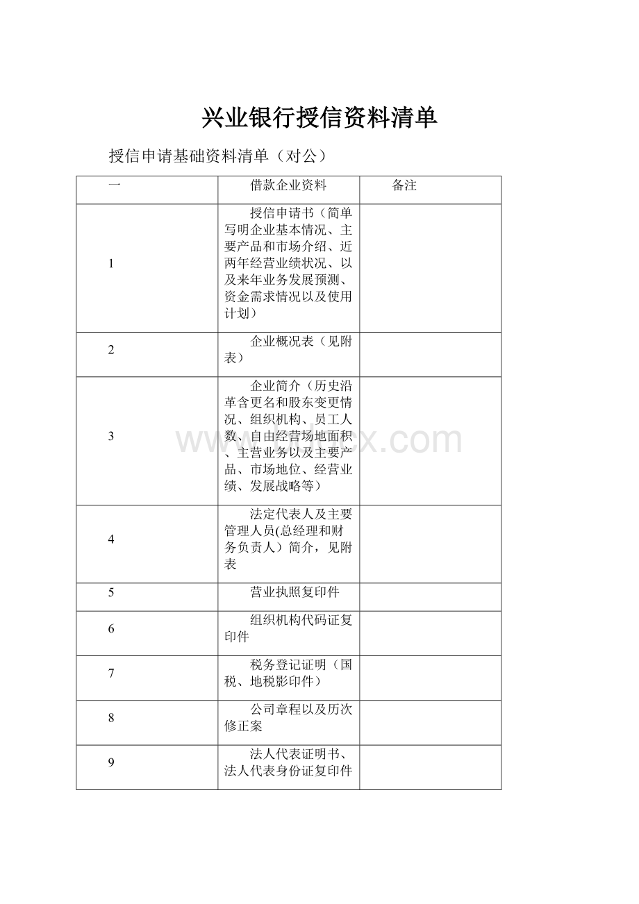 兴业银行授信资料清单.docx_第1页