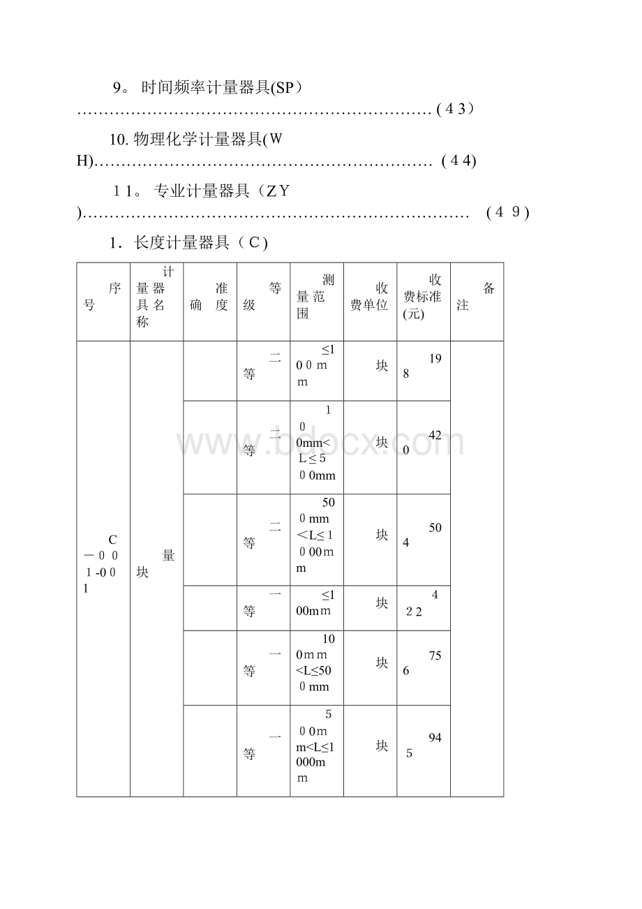 计量检定机构计量检定收费标准国家项目.docx_第2页