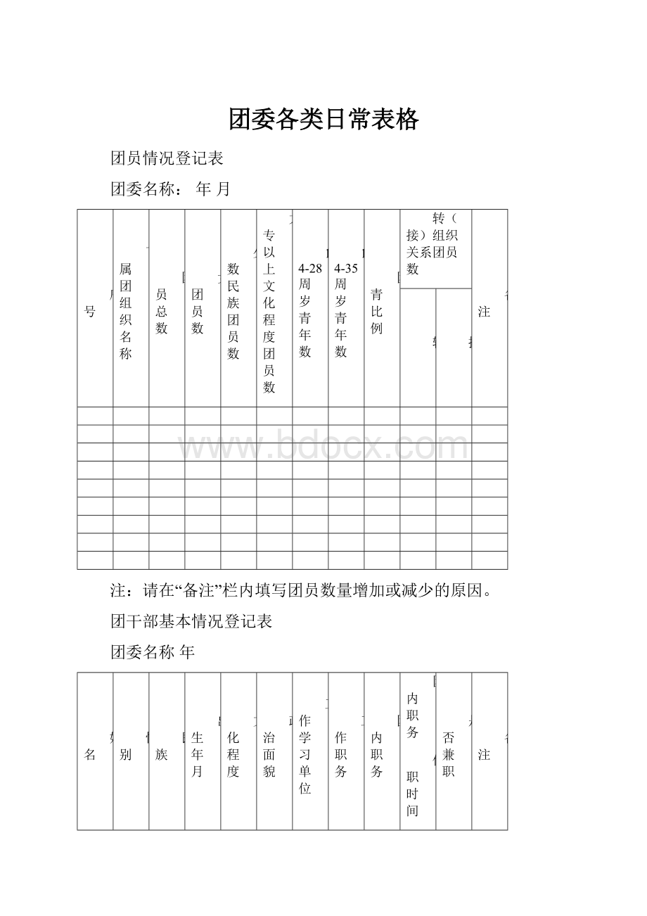 团委各类日常表格.docx_第1页