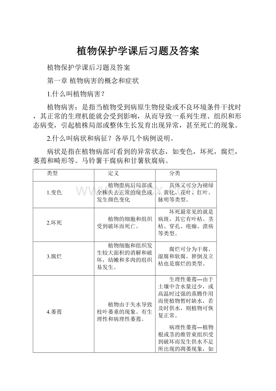 植物保护学课后习题及答案.docx_第1页