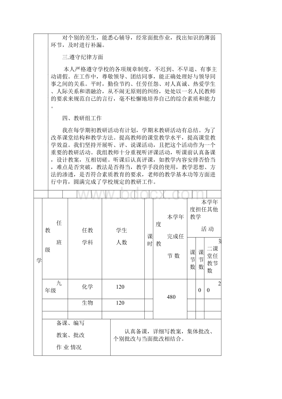 初中化学教师年度考核表.docx_第3页