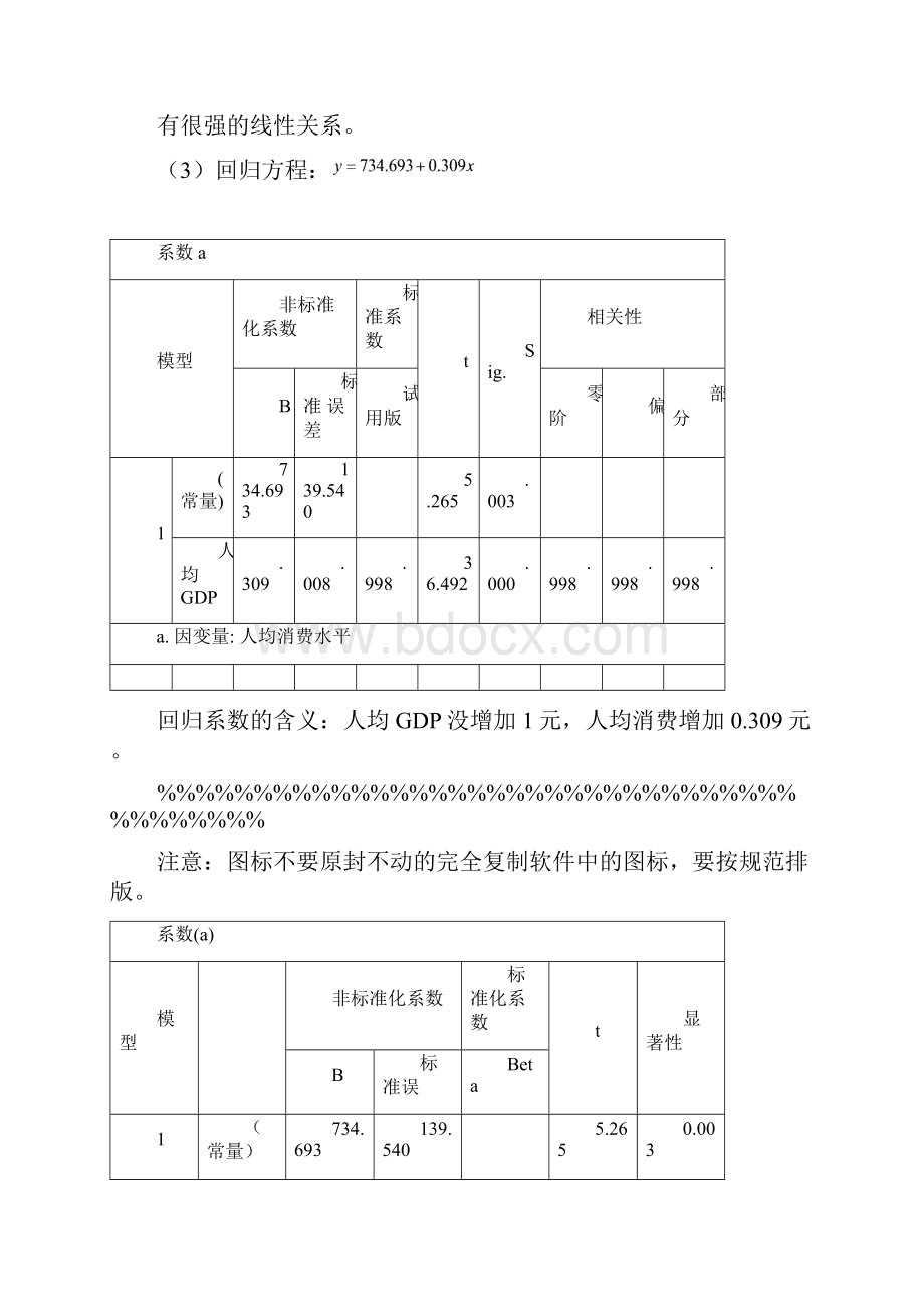 回归分析练习题及参考答案.docx_第3页