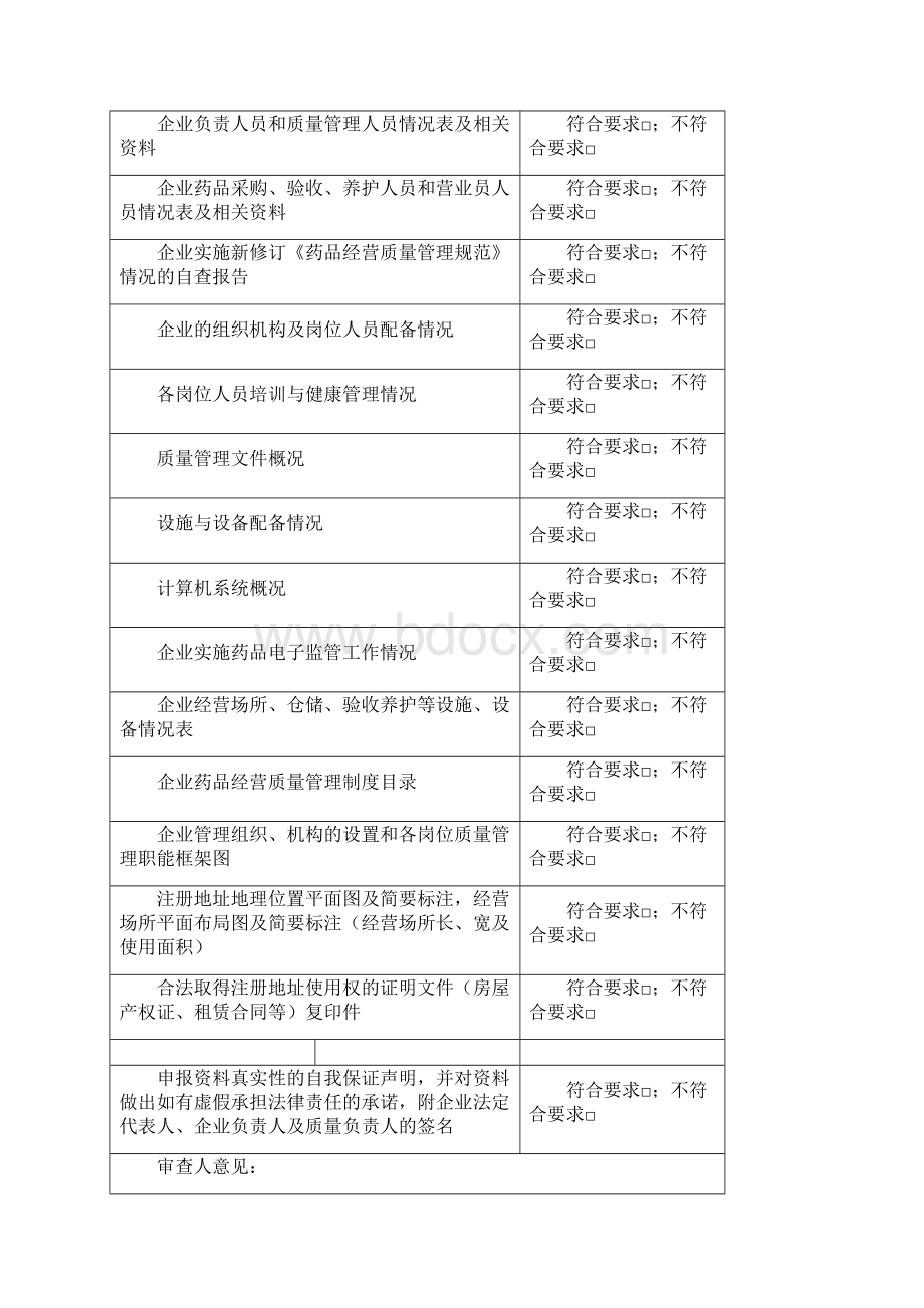 零售连锁门店企业各种相关表格下载.docx_第3页