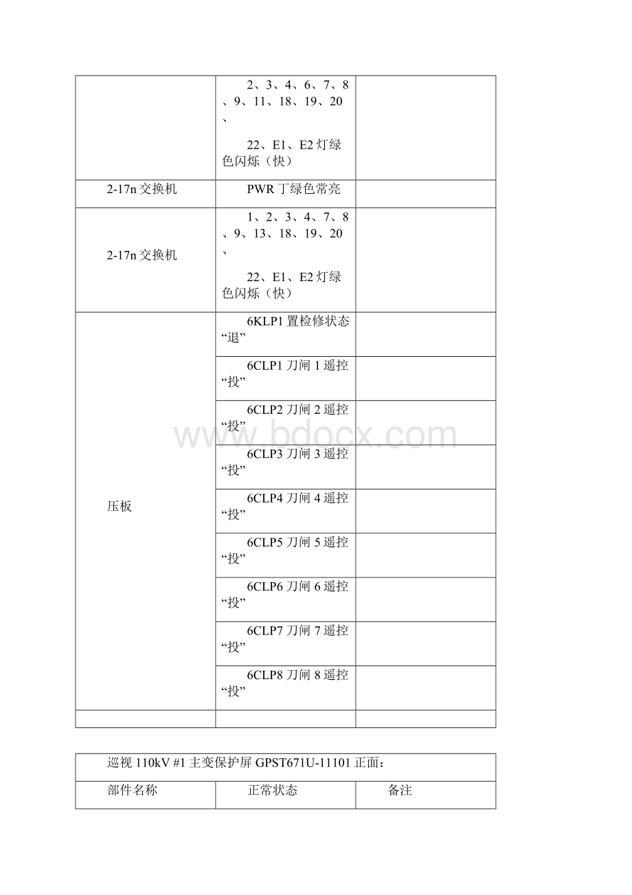 继电保护室巡视标准.docx_第3页