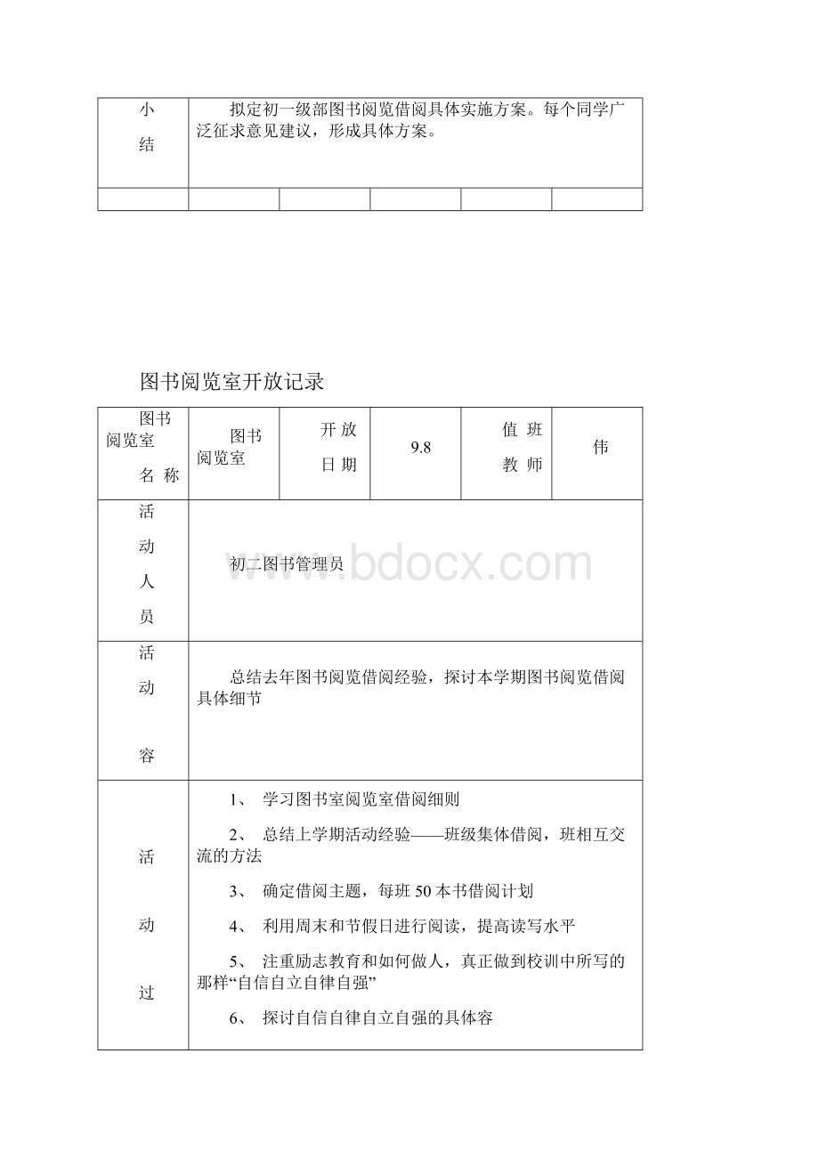 图书阅览室开放记录.docx_第2页