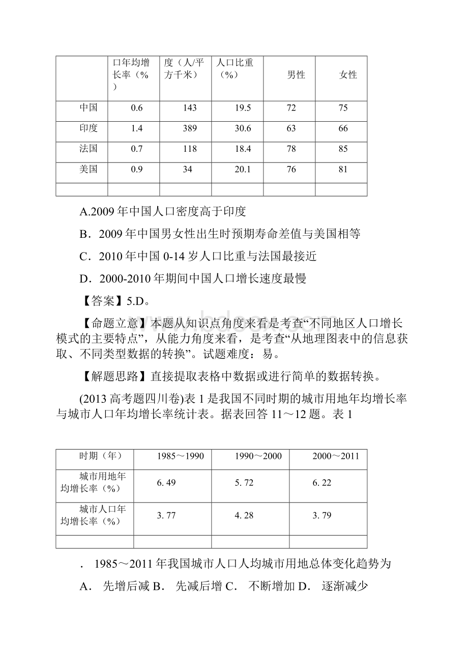 高考地理试题分类汇编07人口的变化.docx_第3页