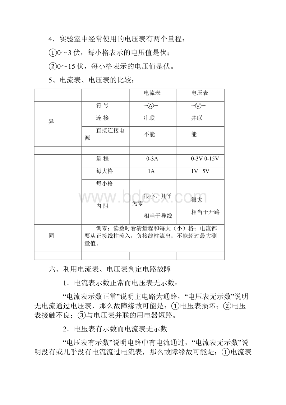 人教版初三物理第十六章电压电阻知识点练习题单元考试有答案.docx_第2页