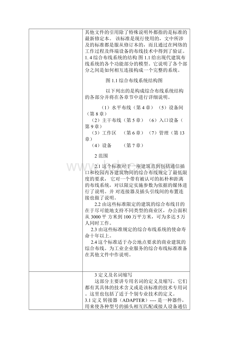 EIATIA 568国际综合布线标准.docx_第2页