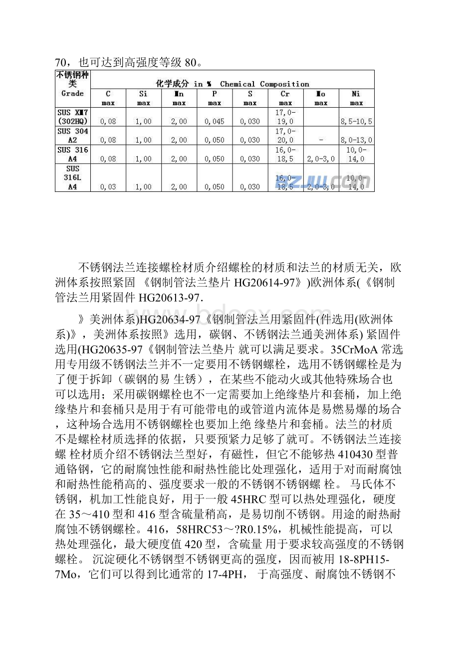 不锈钢螺栓材质及螺纹标准全解.docx_第2页