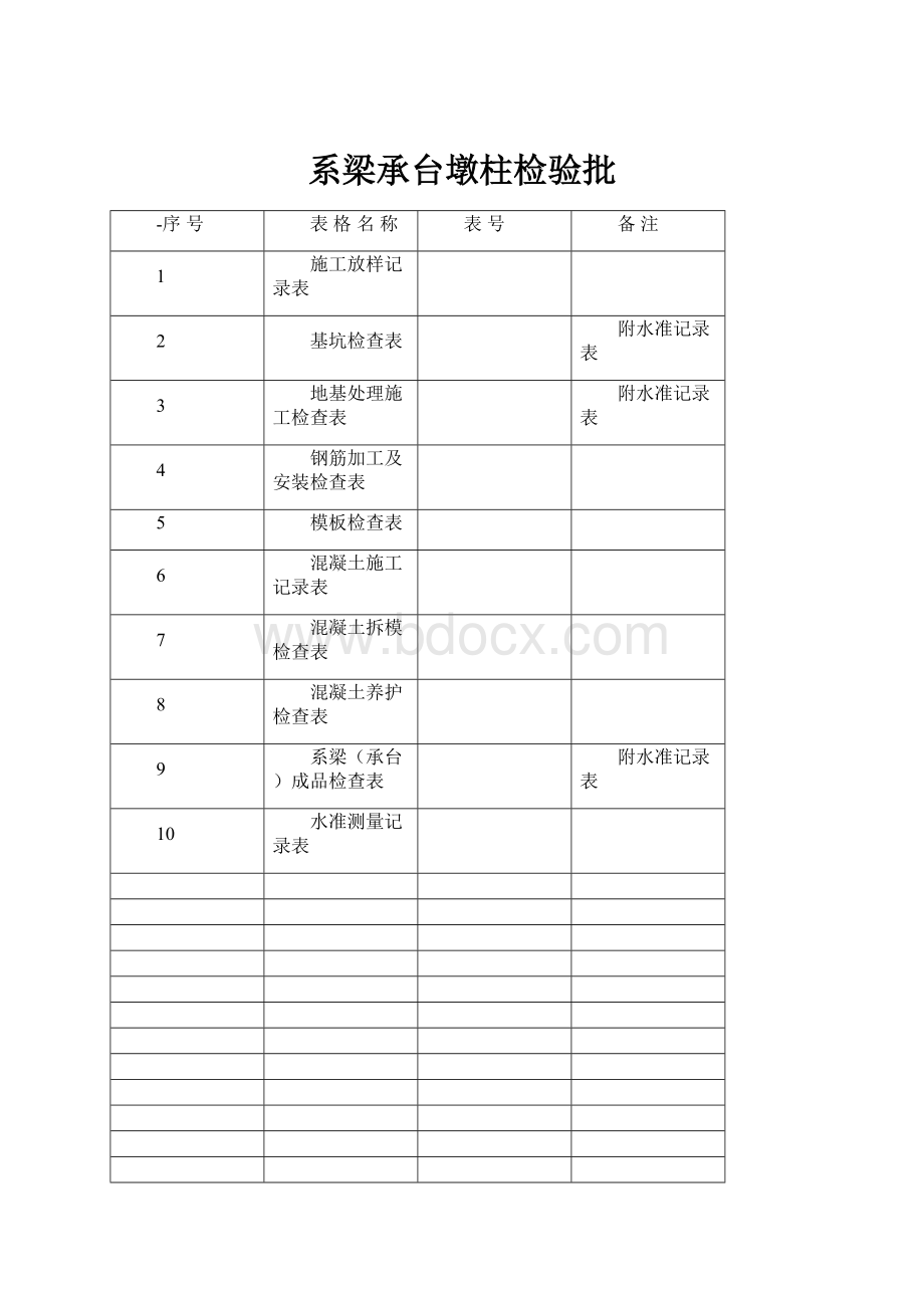 系梁承台墩柱检验批.docx_第1页