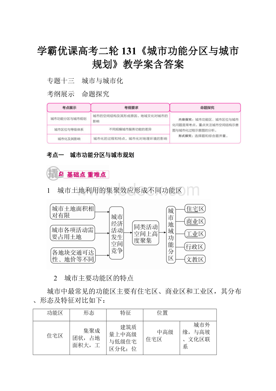 学霸优课高考二轮131《城市功能分区与城市规划》教学案含答案.docx_第1页