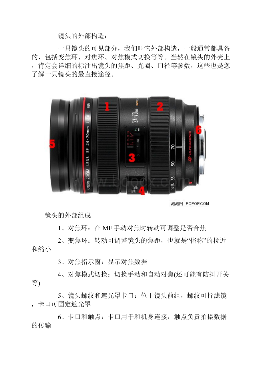 细说镜头基础学习知识基础原理与构造.docx_第2页