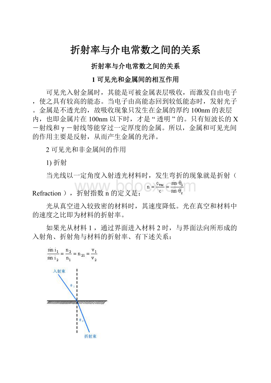 折射率与介电常数之间的关系.docx_第1页