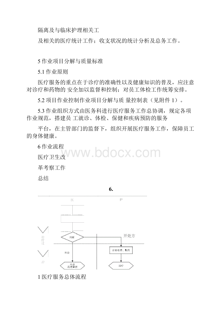 医疗卫生服务作业指导书.docx_第2页