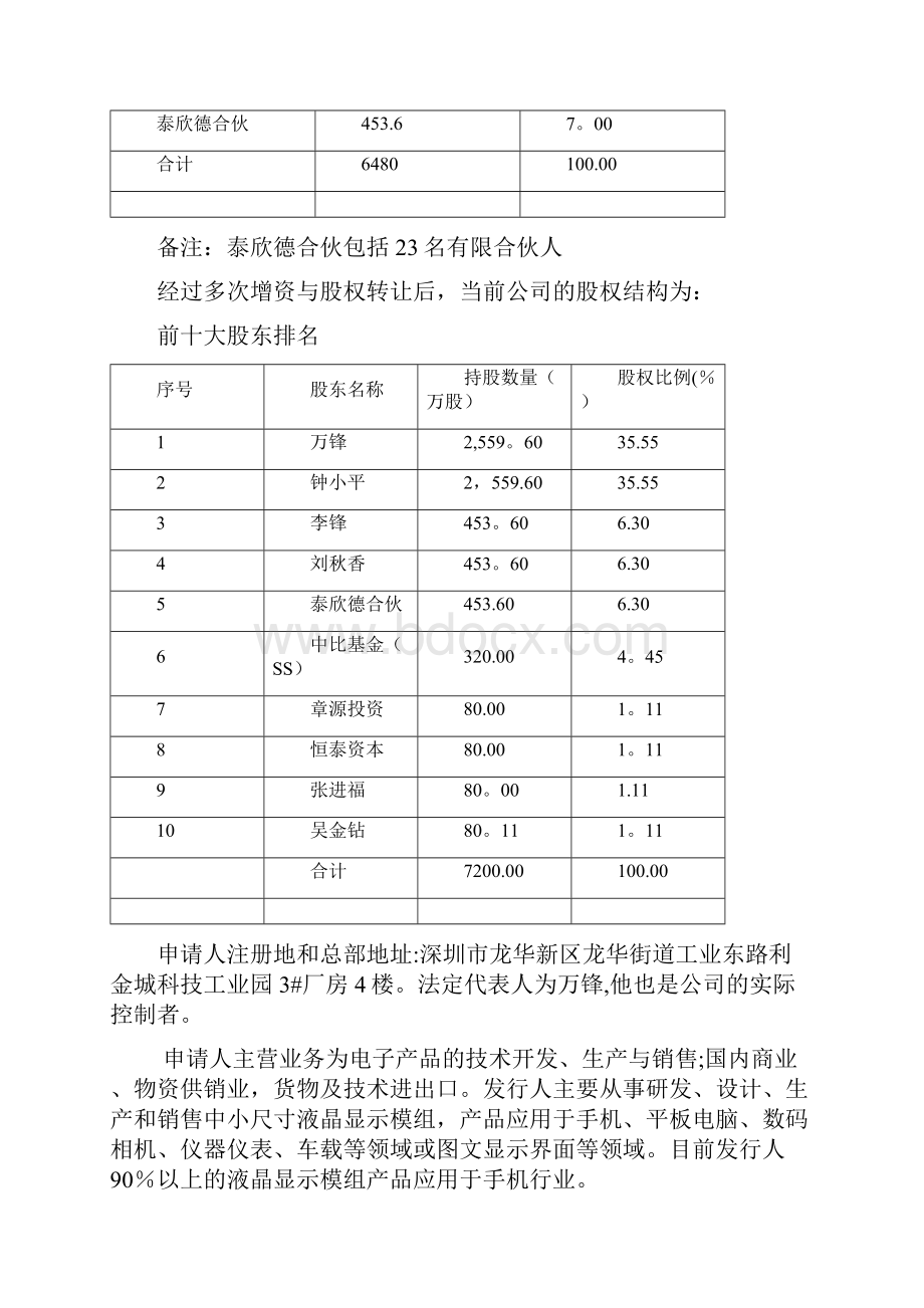 银行信贷综合实验报告.docx_第2页