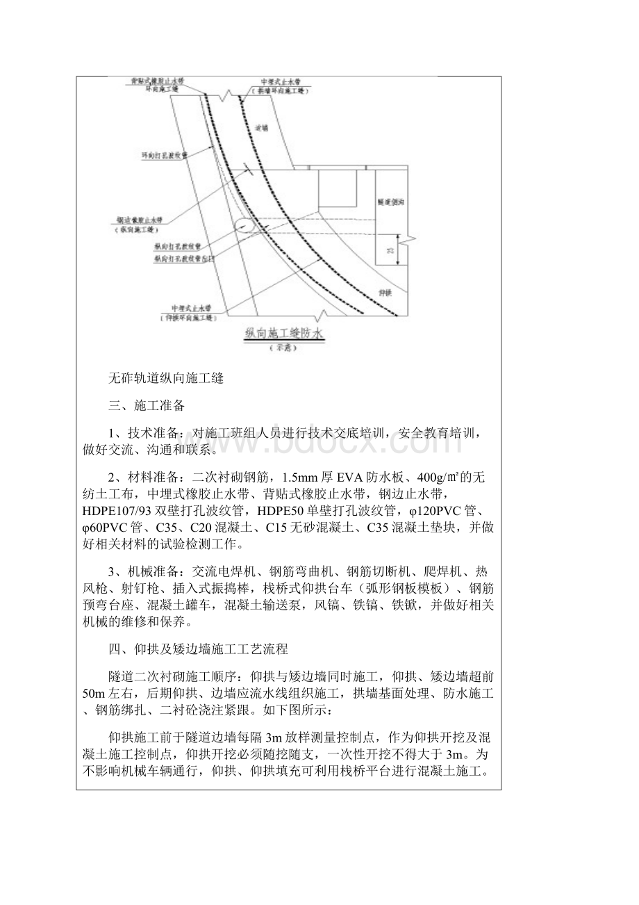 高铁隧道隧道仰拱及矮边墙施工.docx_第2页