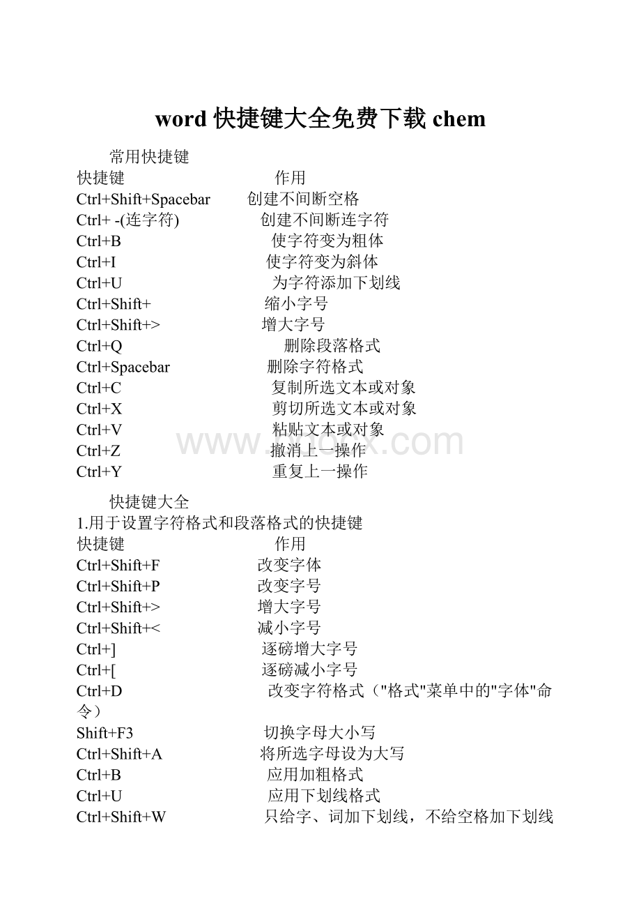 word快捷键大全免费下载chem.docx