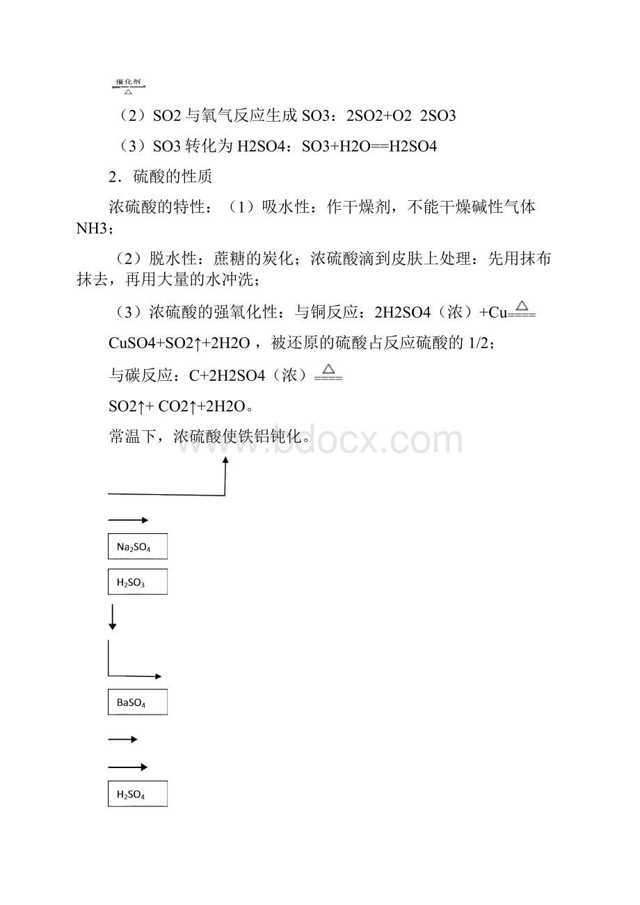 硫氮知识点复习.docx_第2页