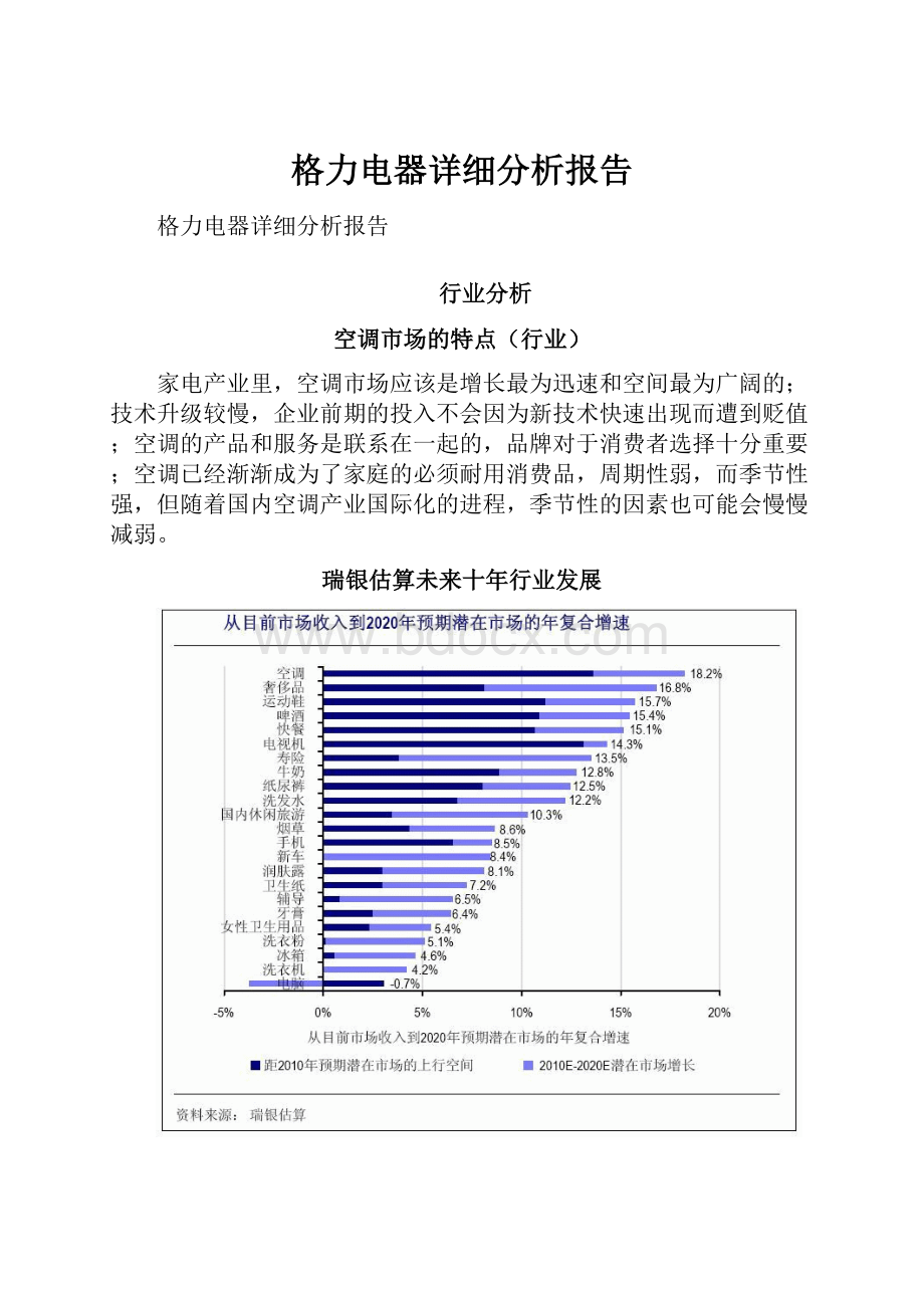 格力电器详细分析报告.docx