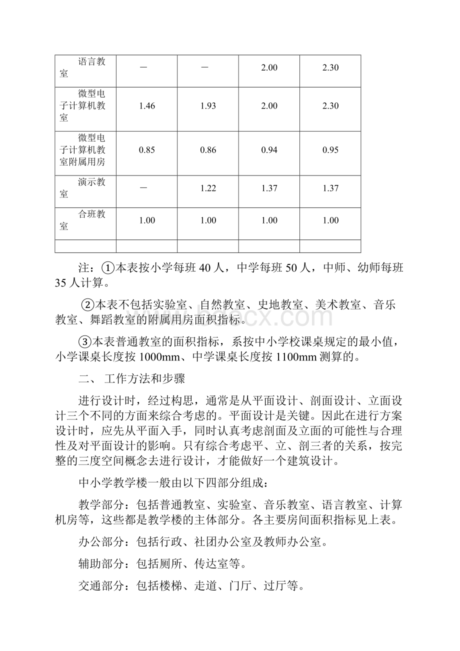 中学建筑设计要点.docx_第2页