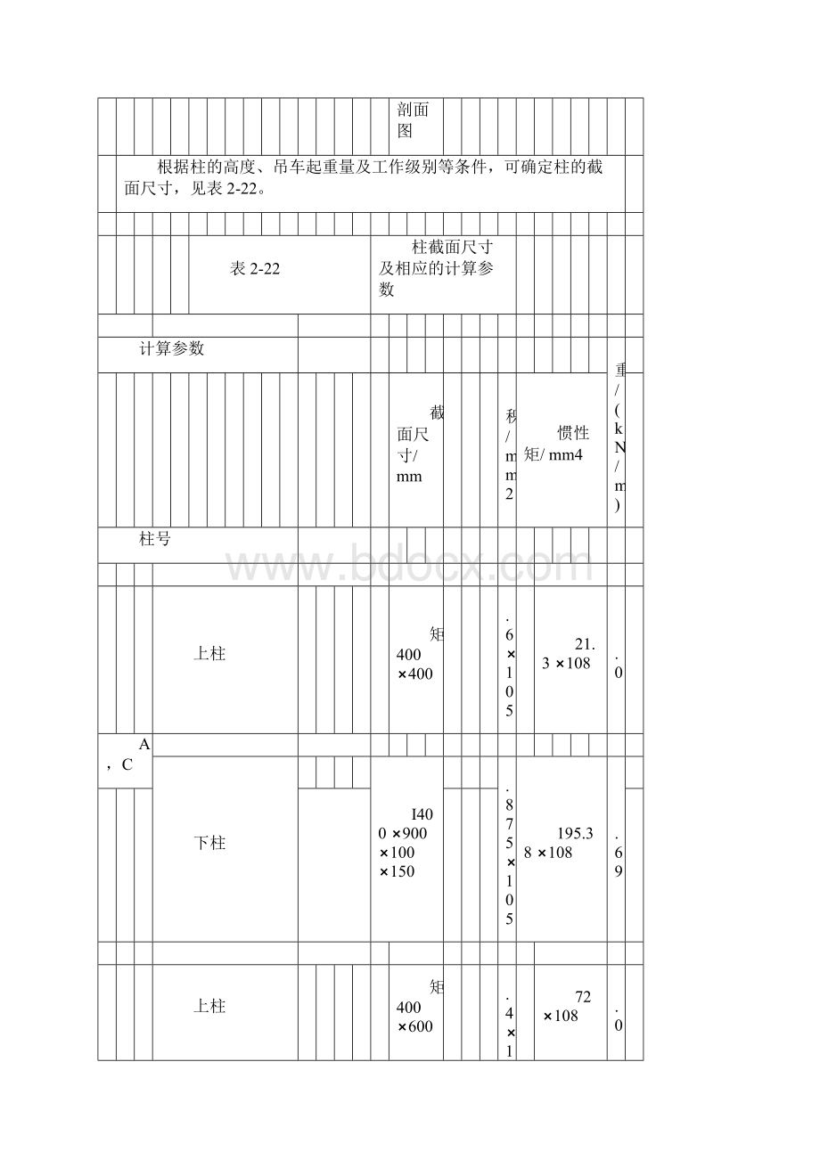 单层工业厂房结构课程设计实例1.docx_第2页