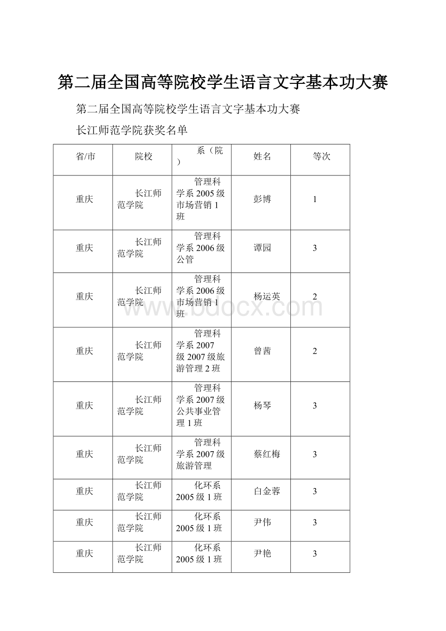 第二届全国高等院校学生语言文字基本功大赛.docx_第1页