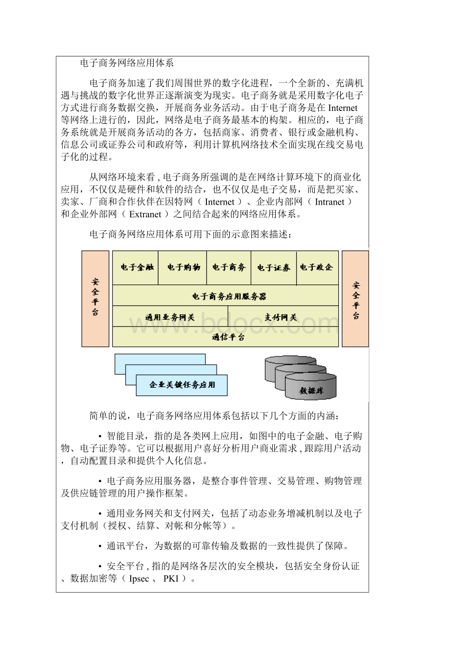 宁冈市电子商务发展计划书.docx_第2页