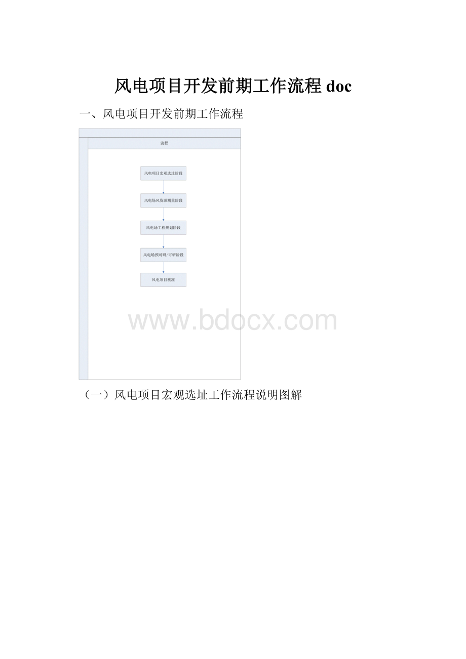 风电项目开发前期工作流程doc.docx
